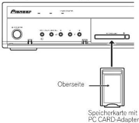 Pioneer Oberseite Speicherkarte mit PC CARD-Adapter