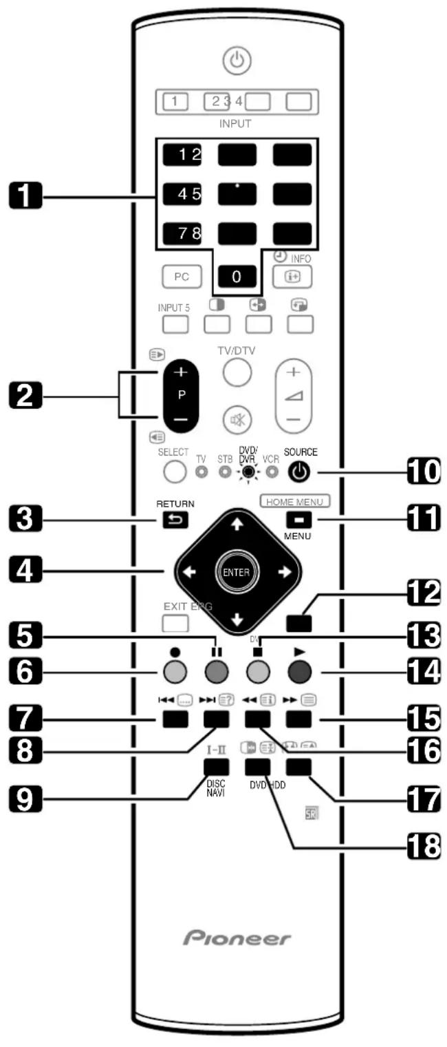 PIONEER PDP506XDE - GUIDE - 1