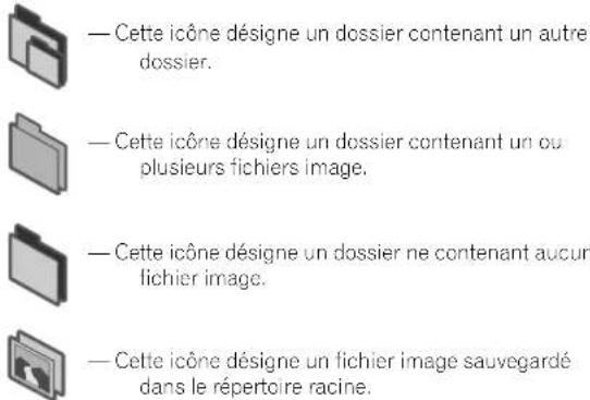 PIONEER PDP506XDE - Sélection d'un dossier - 1