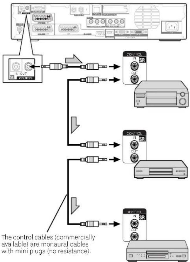 PIONEER PDP506XDE - NOTE - 1