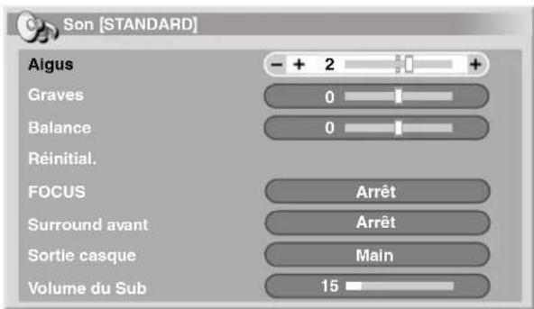 PIONEER PDP506XDE - Réglages du son - 1