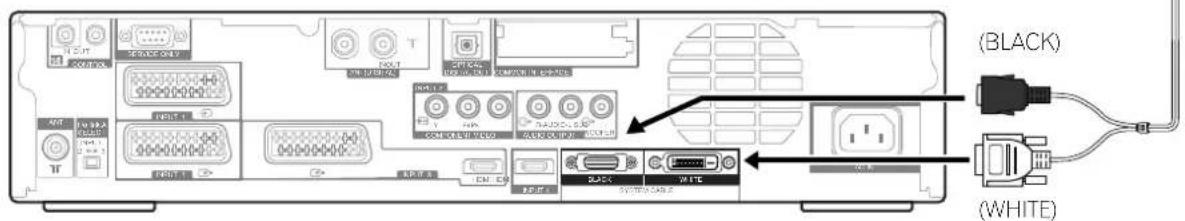 PIONEER PDP506XDE - Connecting the system cable - 2