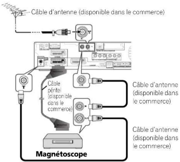 PIONEER PDP506XDE - REMARQUE - 1