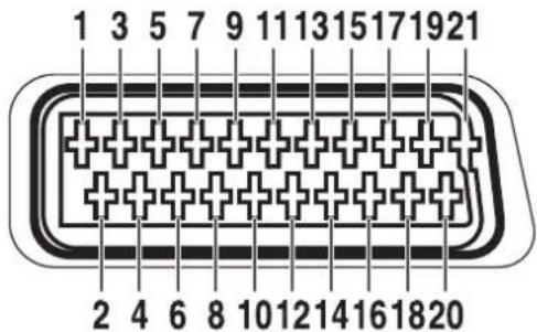 PIONEER PDP506XDE - Connecting pin assignments for SCART - 1