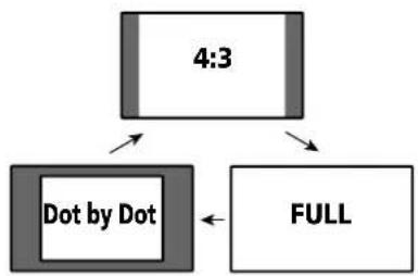 PIONEER PDP506XDE - NOTE - 2