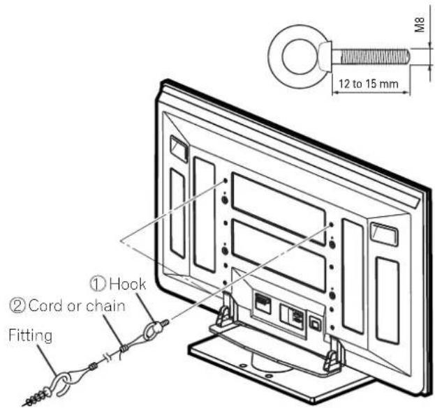 PIONEER PDP506XDE - NOTE - 1