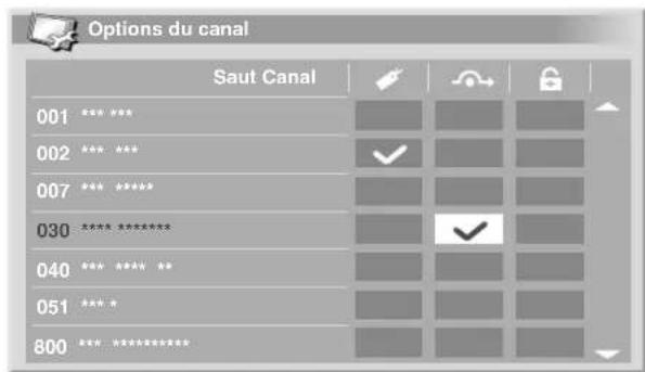 PIONEER PDP506XDE - Réglages des options de canal - 1