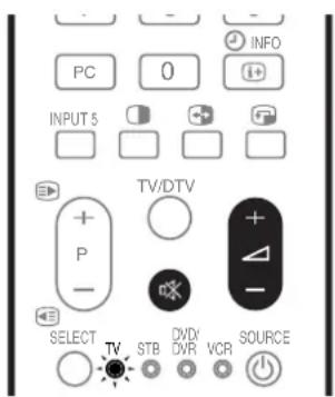 PIONEER PDP506XDE - Précautions relatives aux piles - 2