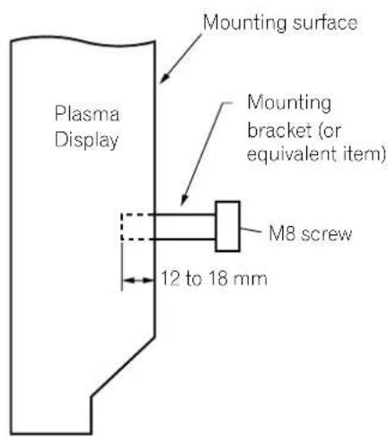 PIONEER PDP506XDE - When using other items - 2