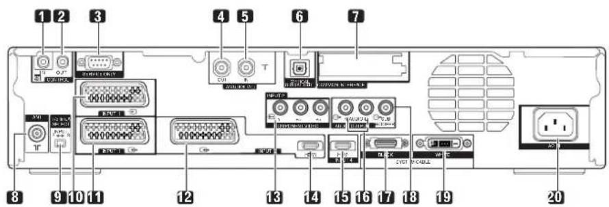 PIONEER PDP506XDE - Media Receiver - 2