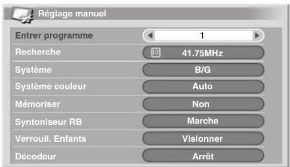 PIONEER PDP506XDE - Utilisation de Réglage manuel - 1