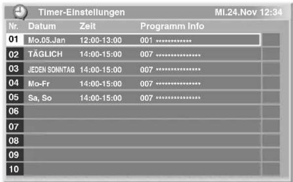 Timer-Einstellungen MI.24.Nov 12:34 Nr. Datum Zeit Programm Info 01 Mo.05.Jan 12:00-13:00 001 ********** 02 TÄGLICH 14:00-15:00 007 ********** 03 JEDEN SONNTAG 14:00-15:00 007 ********** 04 Mo-Fr 14:00-15:00 007 ********** 05 Sa, So 14:00-15:00 007 ********** 06 07 08 09 10