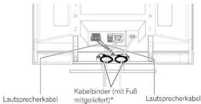 Lautsprecherkabel Kabelbinder (mit Fuß mitgeliefert)* Lautsprecherkabel