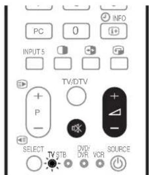 PIONEER PDP506XDE - Using ☐ on the remote control unit - 2