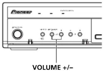 PIONEER PDP506XDE - Utilisation de la touche ✉ du boîtier de télécommande - 1