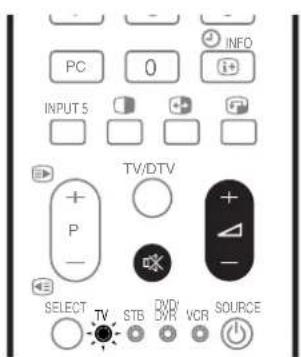 PIONEER PDP506XDE - ZUR BEACHTUNG - 2