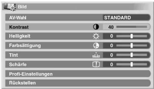 Bild AV-Wahl STANDARD Kontrast 40 Helligkeit 0 Farbsättigung 0 Tint 0 Schärfe 0 Profi-Einstellungen Rückstellen