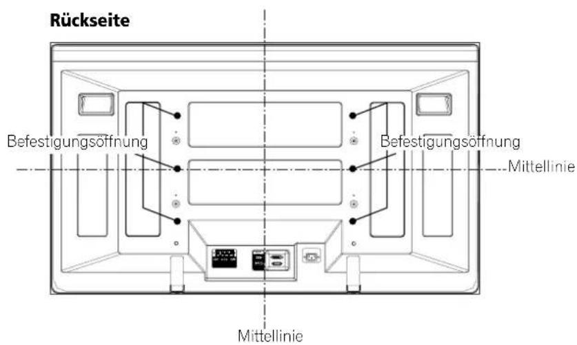 Rückseite Befestigungsoffnung Befestigungsoffnung Mittellinie Mittellinie