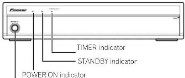 PIONEER PDP506XDE - Plasma Display/Media Receiver status indicators - 2