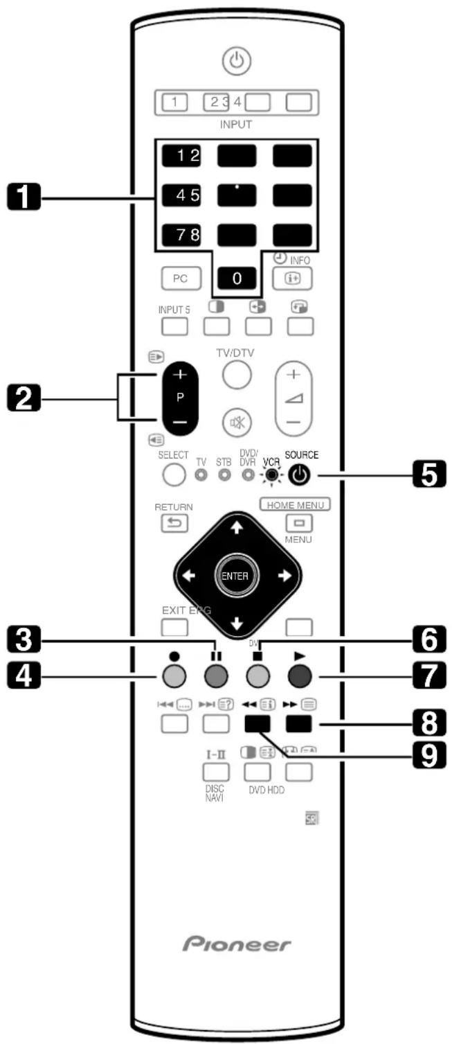 PIONEER PDP506XDE - NOTE - 1