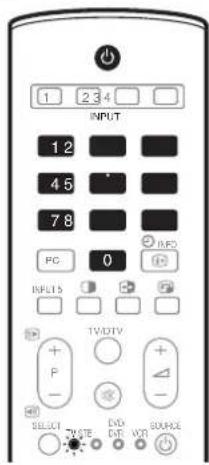 1 2 3 4 INPUT 1 2 4 5 7 8 FC 0 INPUTS TV/DTV P - SELICI TW/STR DVD DST VOR SOURCE