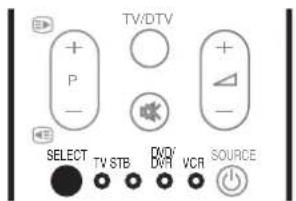 PIONEER PDP506XDE - Controlling other equipment using the supplied remote control unit - 1