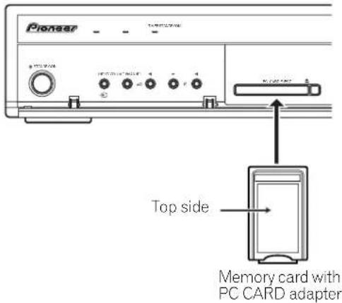 PIONEER PDP506XDE - Inserting a memory card - 1