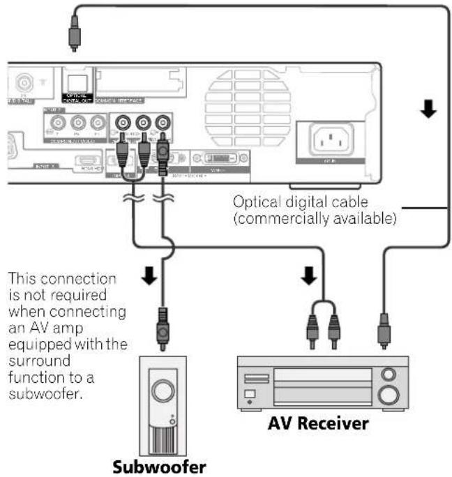 PIONEER PDP506XDE - Connecting audio equipment - 1