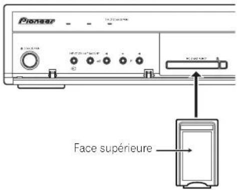 PIONEER PDP506XDE - Mise en place d'une carte de mémoire - 1