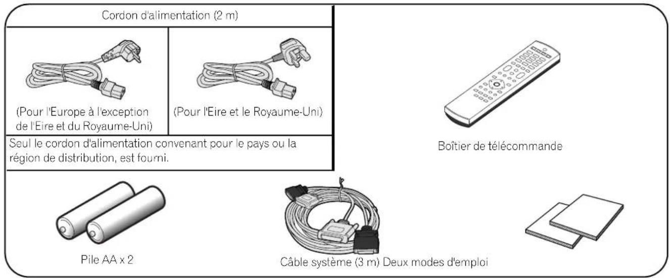 PIONEER PDP506XDE - Récepteur Média - 1