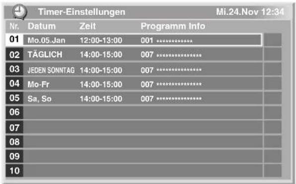 Timer-Einstellungen Mi.24.Nov 12:34 Nr. Datum Zeit Programm Info 01 Mo.05.Jan 12:00-13:00 001 ********** 02 TÄGLICH 14:00-15:00 007 ********** 03 JEDEN SONNTAG 14:00-15:00 007 ********** 04 Mo-Fr 14:00-15:00 007 ********** 05 Sa, So 14:00-15:00 007 ********** 06 07 08 09 10