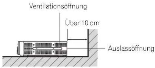 Ventilationsöffnung Über 10 cm Auslassöffnung