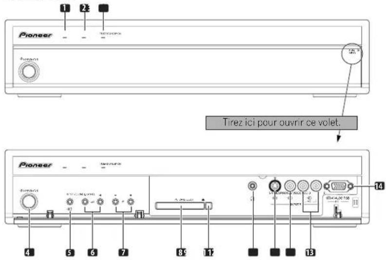 PIONEER PDP506XDE - Récepteur Média - 1