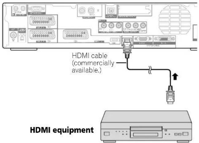 PIONEER PDP506XDE - Connecting HDMI equipment - 2
