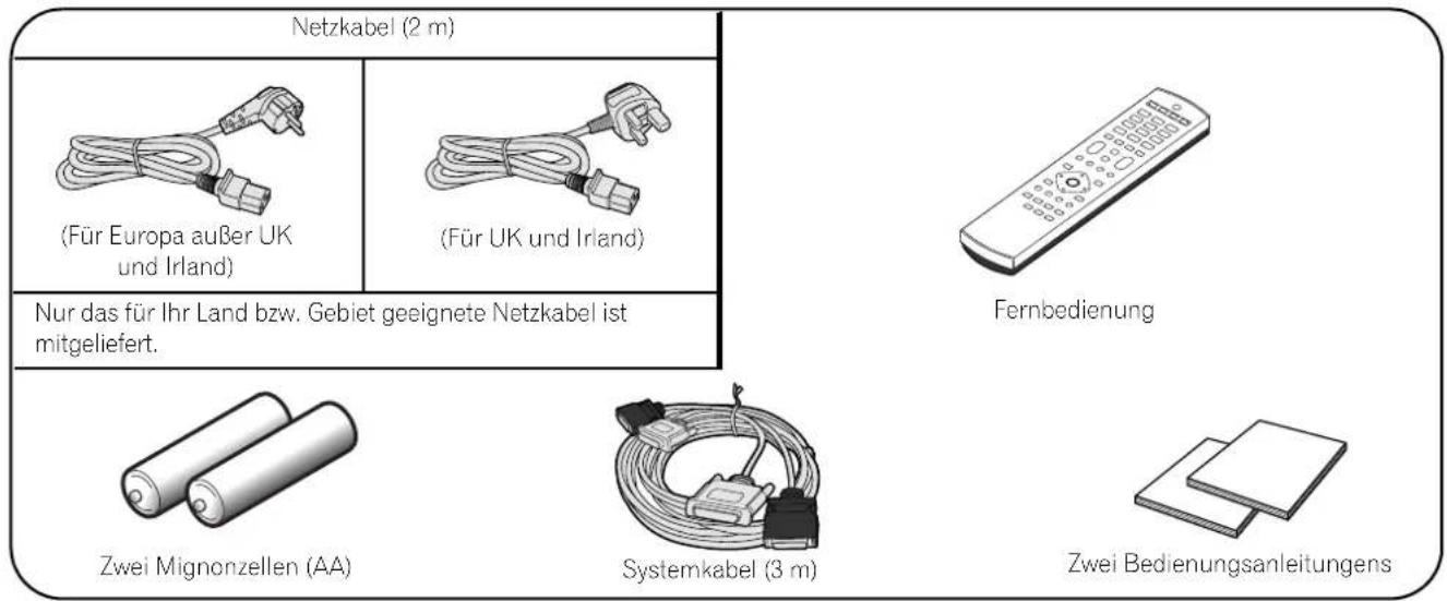 Netzkabel (2 m) (Für Europa außer UK und Irland) (Für UK und Irland) Nur das für Ihr Land bzw. Gebiet geeignete Netzkabel ist mitgeliefert. Fernbedienung Zwei Mignonzellen (AA) Systemkabel (3 m) Zwei Bedienungsanleitungs
