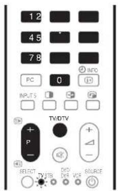 PIONEER PDP506XDE - Témoins d'état de l'écran plasma et du récepteur Média - 10