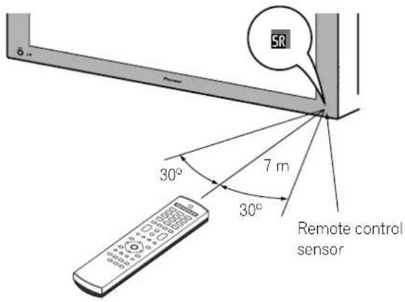 PIONEER PDP506XDE - Allowed operation range of the remote control unit - 1