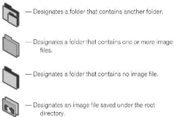 PIONEER PDP506XDE - Selecting a folder - 1
