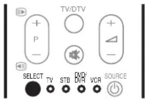 PIONEER PDP506XDE - Commande d'un autre appareil avec le boîtier de télécommande fourni - 1