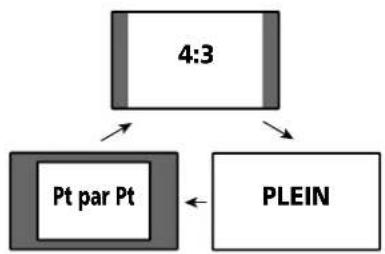 PIONEER PDP506XDE - REMARQUE - 2