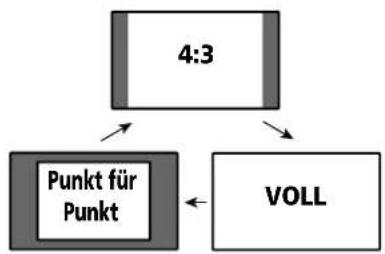 PIONEER PDP506XDE - ZUR BEACHTUNG - 2