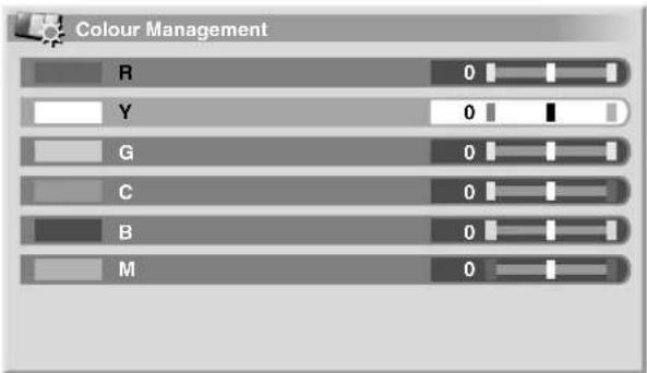 PIONEER PDP506XDE - Using Colour Management - 1