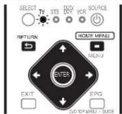SELECT TV STB DMV VCR SOURCE RETURN HOME MENU MENU ENTER EXIT EPG DO TOP MENU / PUSH