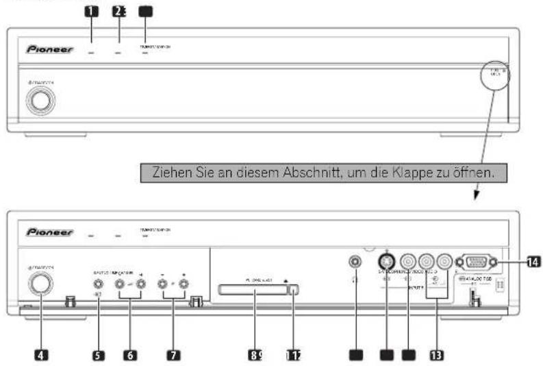 Pioneer Ziehen Sie an diesem Abschnitt, um die Klappe zu öffnen. Pioneer 14 13 12 11 10 9 8 7 6 5 4