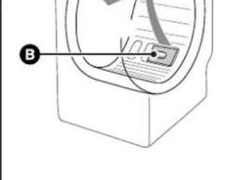 BRANDT BWT 6010 E - • INCIDENTI CHE POSSONO ACCADERE - 12