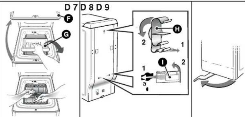 BRANDT BWT 6010 E - Belangrijk : - 2
