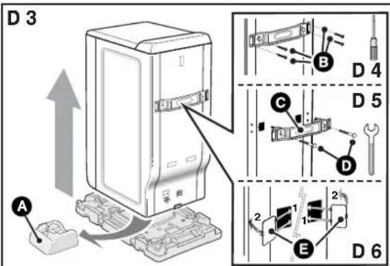 BRANDT BWT 6010 E - Importante: - 1