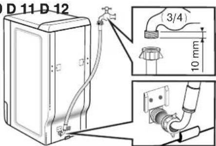 BRANDT BWT 6010 E - Important : - 2