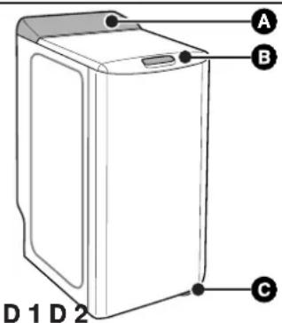 BRANDT BWT 6010 E - • PROTECCIÓN DEL MEDIO AMBIENTE - 2