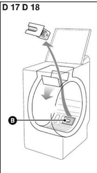 BRANDT BWT 6010 E - Let op : - 2